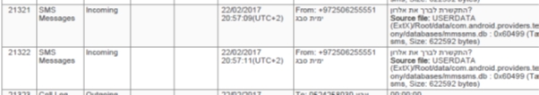 ימית סבג שואלת את ברק לייזר אם התקשר לברך את אלרון