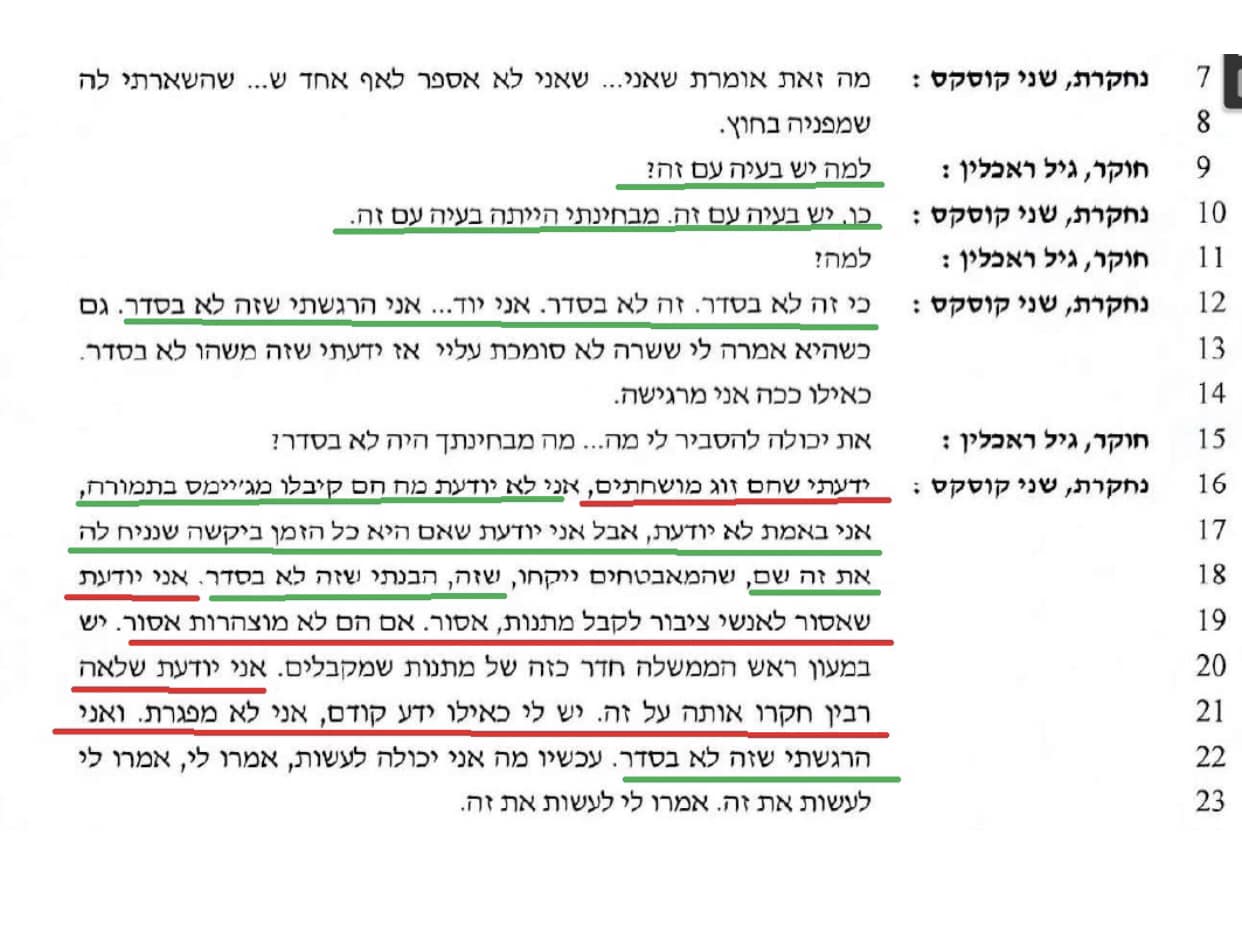 שני קוסקס בחקירה אצל גיל ראכלין ידעתי שביבי ושרה הם זוג מושחתים
