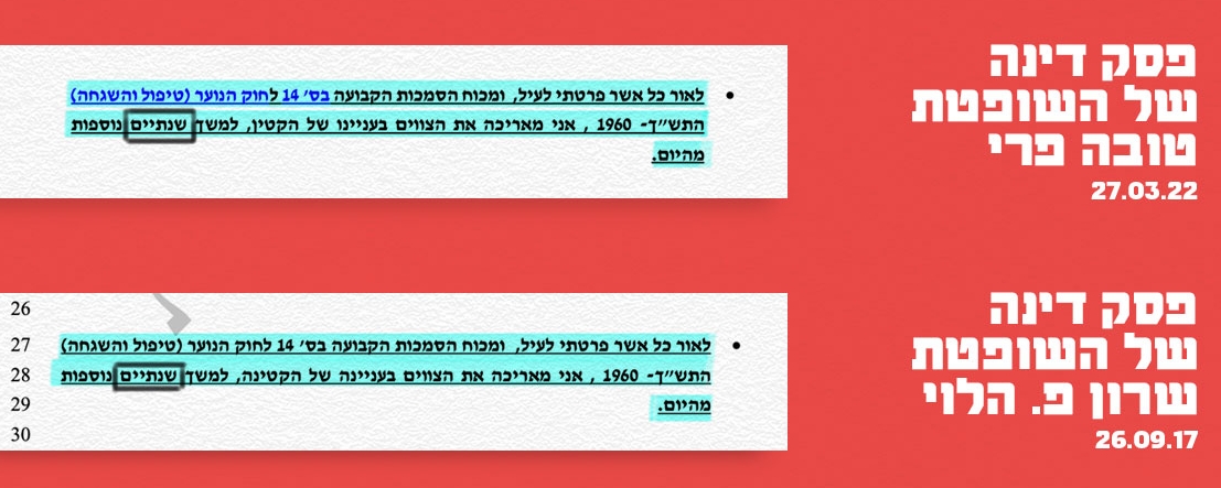 העתקה ראשונה של טובה פרי מהשופטת שרון הלוי