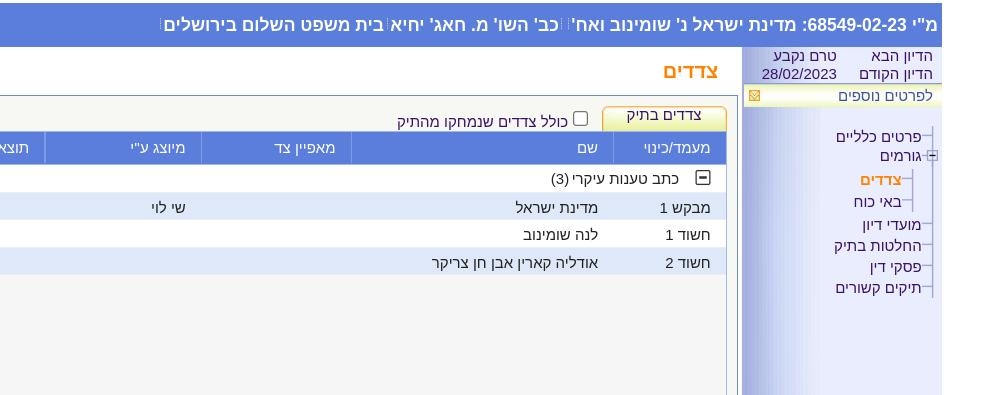 מספר תיק המעצר של אודליה צריקר ולנה שומינוב מי 68549-02-23