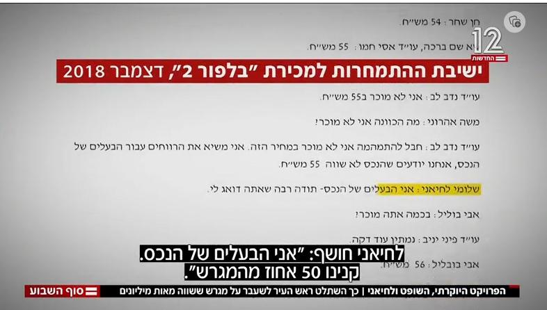 בלפור 2 בת ים ההצעות בישיבת ההתמחרות למגרש ששוה מאות מיליונים 56 מיליון שח בלבד