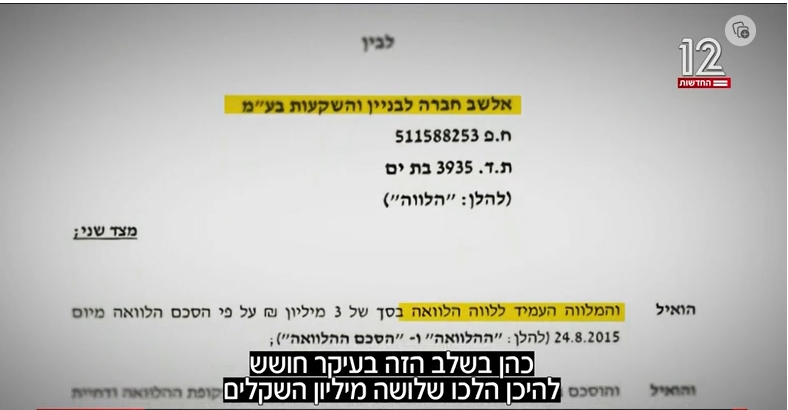 תוספת להסכם הלוואה בין רפי כהן ואלשב עמ 2