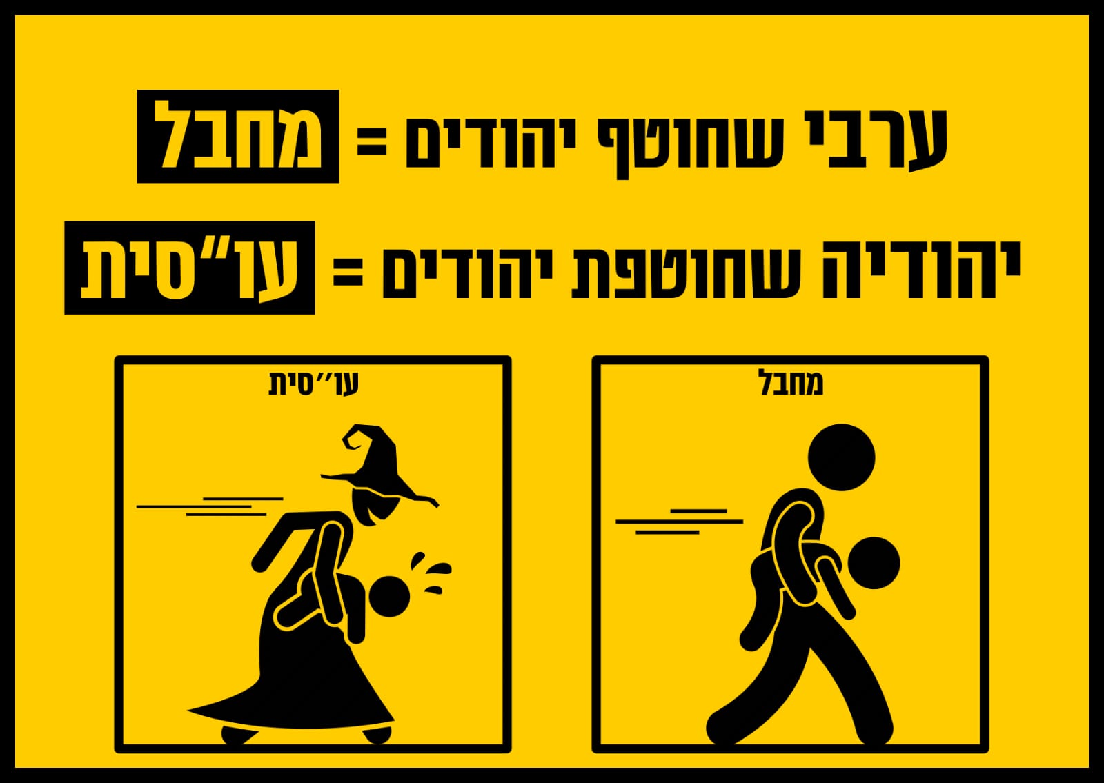 השוואה בין מחבלי חמאס שחוטפים יהודים לעובדות סוציאליות שחוטפות ילדים מאבות