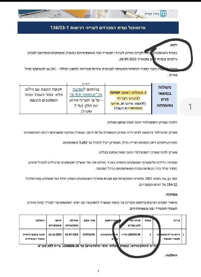 מסיבות לונה פארק לעובדי הפרקליטות 1.200.000 שח