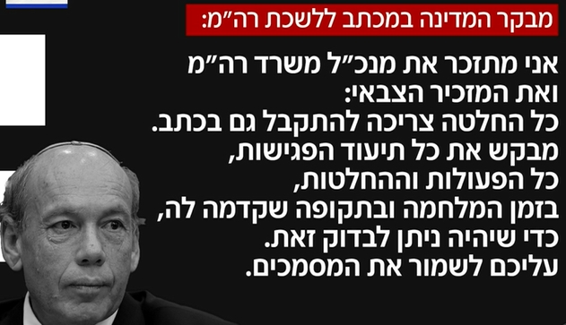 מתניהו אנגלמן מזהיר את ביבי שלא יעלים ראיות ויתעד הכל בכתב