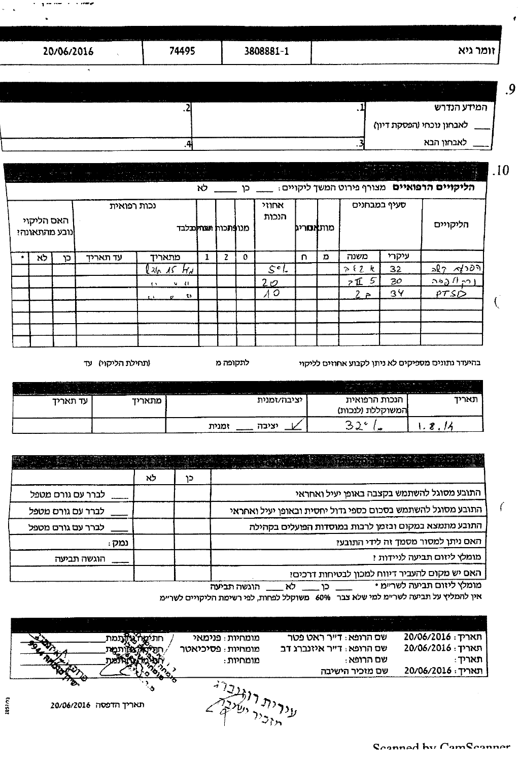גיא זומר אחוזי נכות רפואית הודלף מפריצה של האקרים פלסטינים