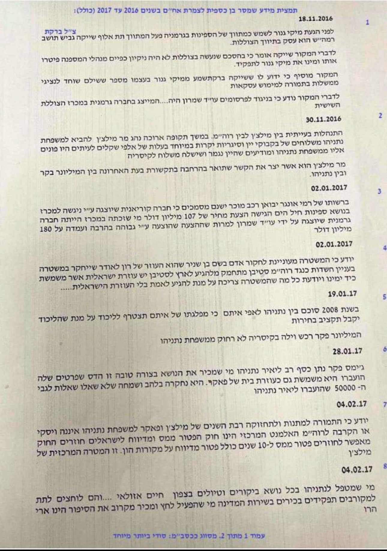 תמצית כזבים שבן כספית מסר למשטרה להפליל את ביבי